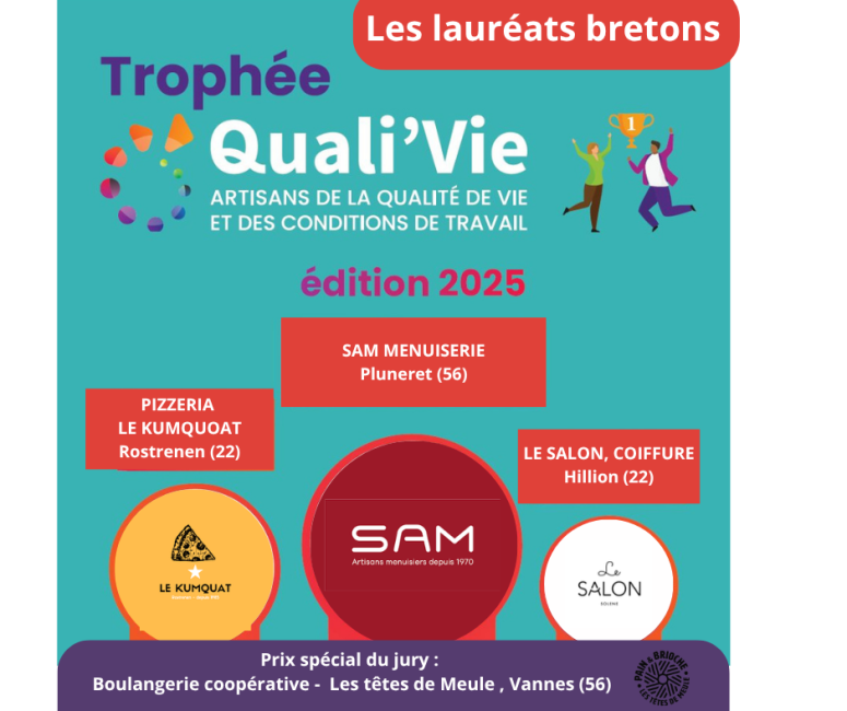 Lauréats Bretons Trophée Quali'Vie 2025