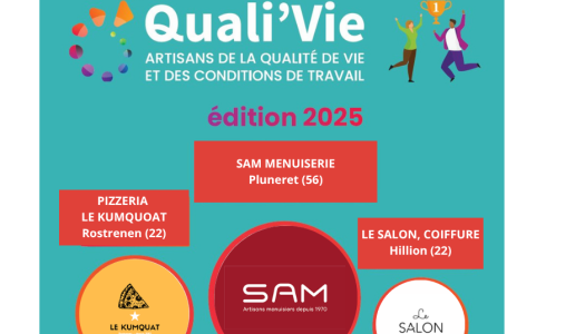 Lauréats Bretons Trophée Quali'Vie 2025
